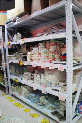 多样批发 从日用品到药品的综合性货源分析